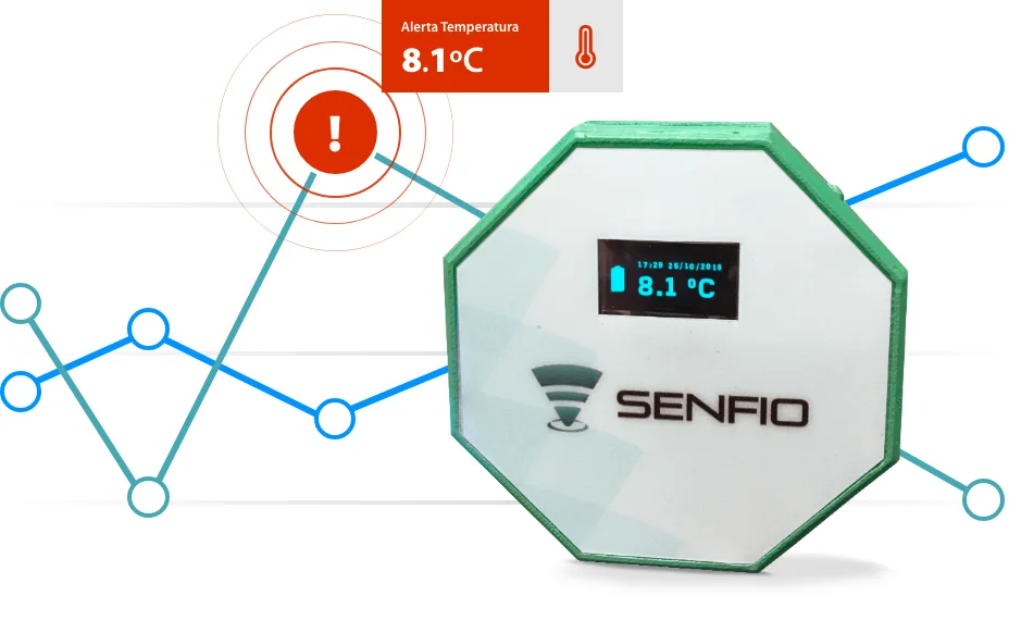Explorer marcando 8,1 °C, com um balão de alerta de temperatura sobre um gráfico de leituras.